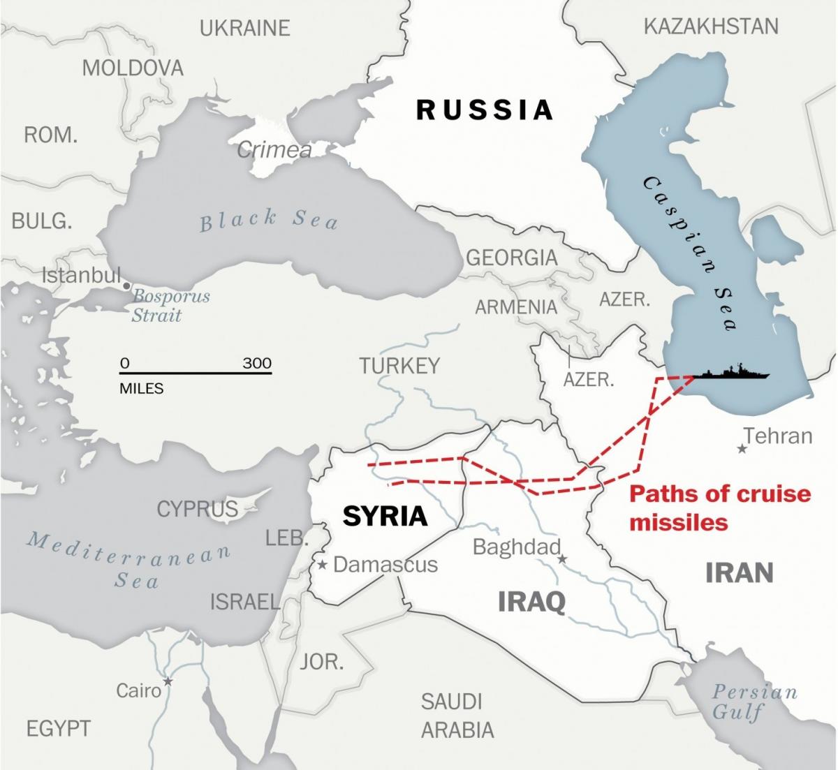 ruian cruise missile